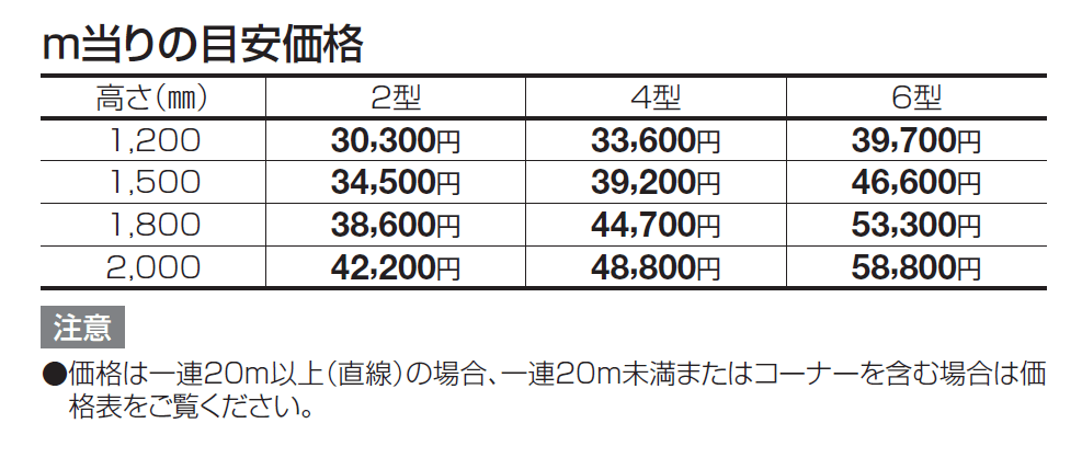 GTF2型【2024年版】_価格_1