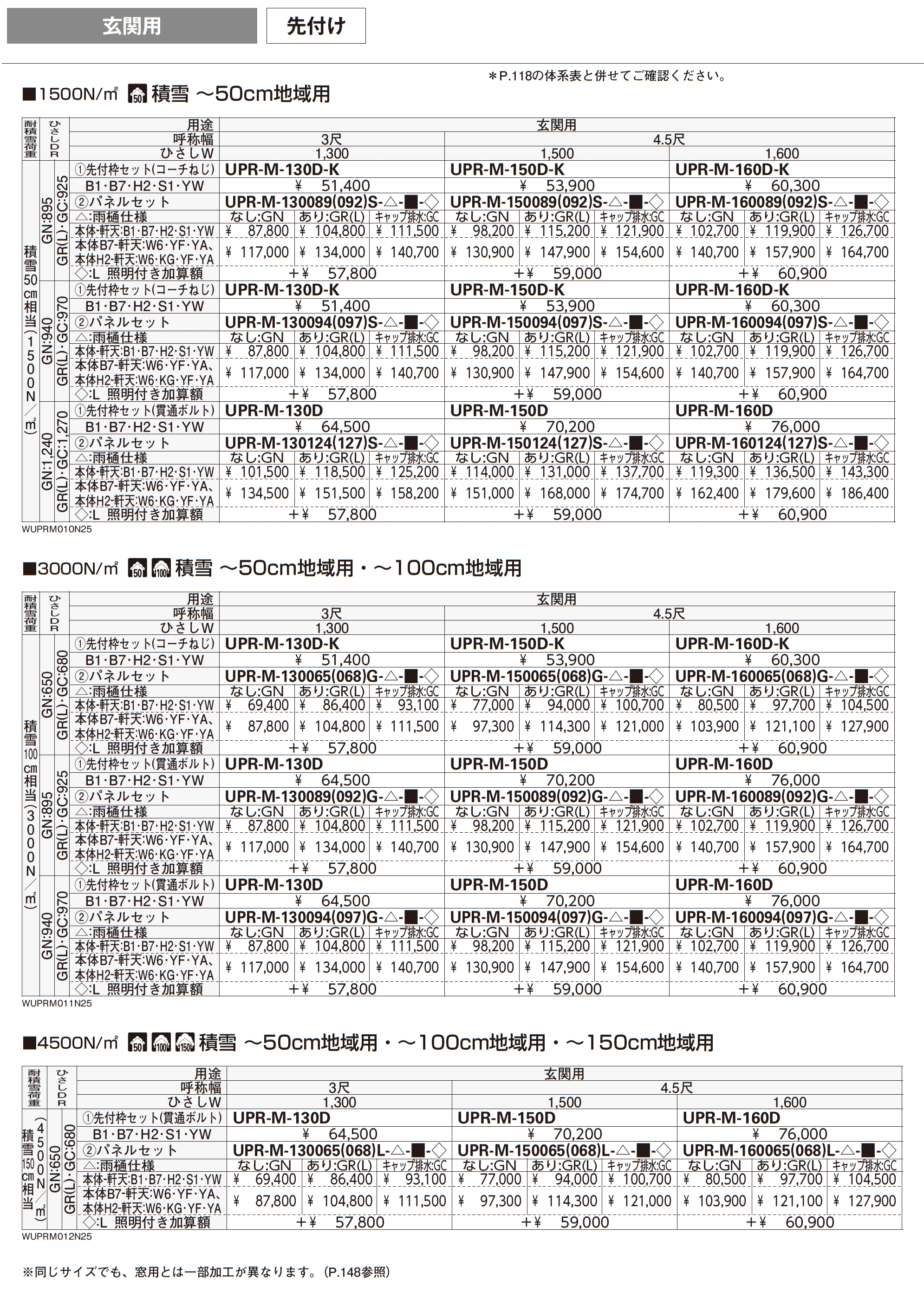 ルシアス バイザー 先付け/後付け_価格_5