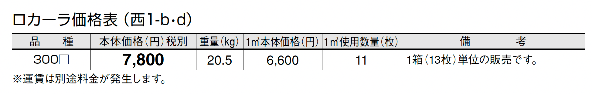 ロカーラ【2024年版】_価格_4