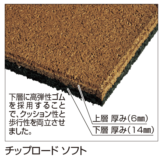 四国化成の「チップロードソフト(タイルタイプ)」