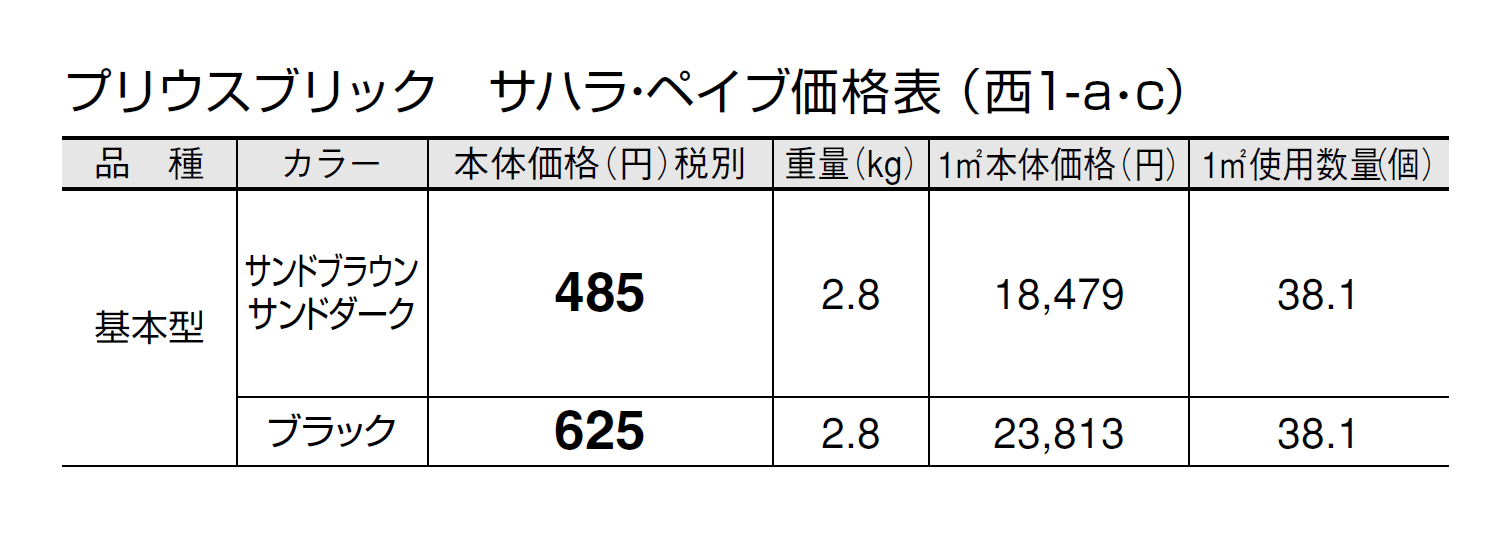 プリウスブリック サハラ・ペイブ【2024年版】_価格_3