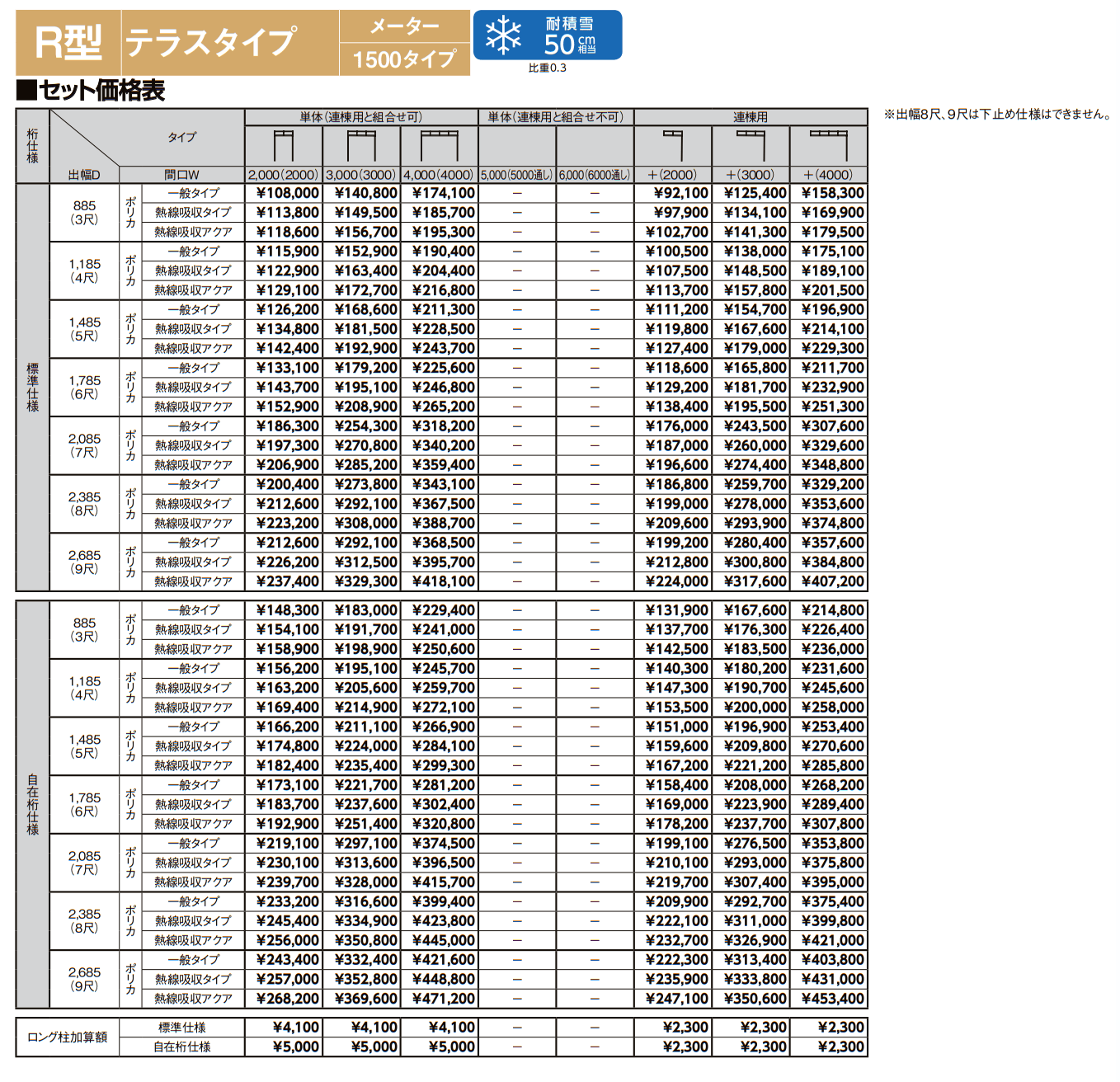 スピーネ R型 テラスタイプ メーター【2022年版】_価格_2