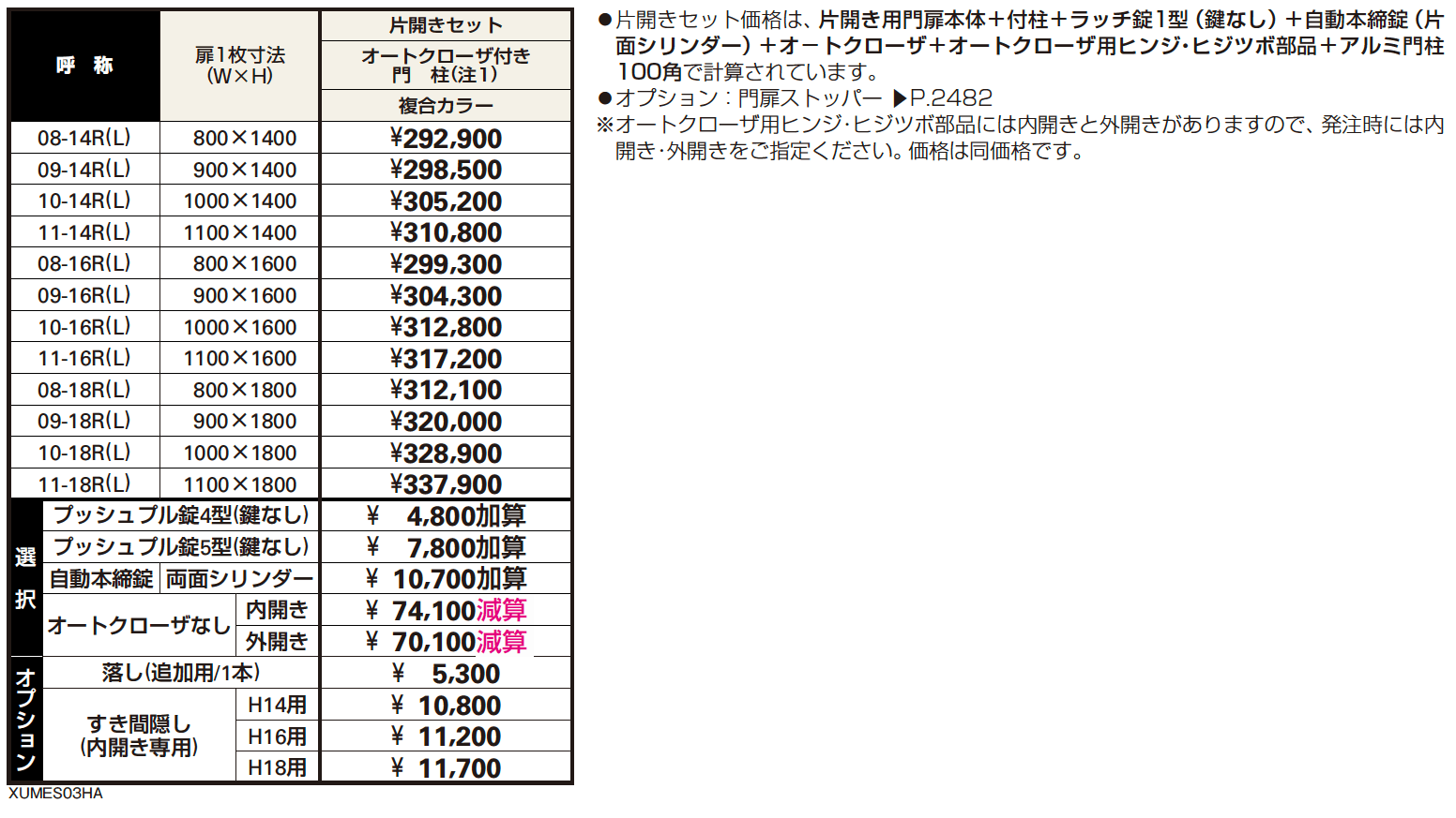 〔通用口用共用門扉〕ルシアス 門扉S04型 【2022年版】_価格_1