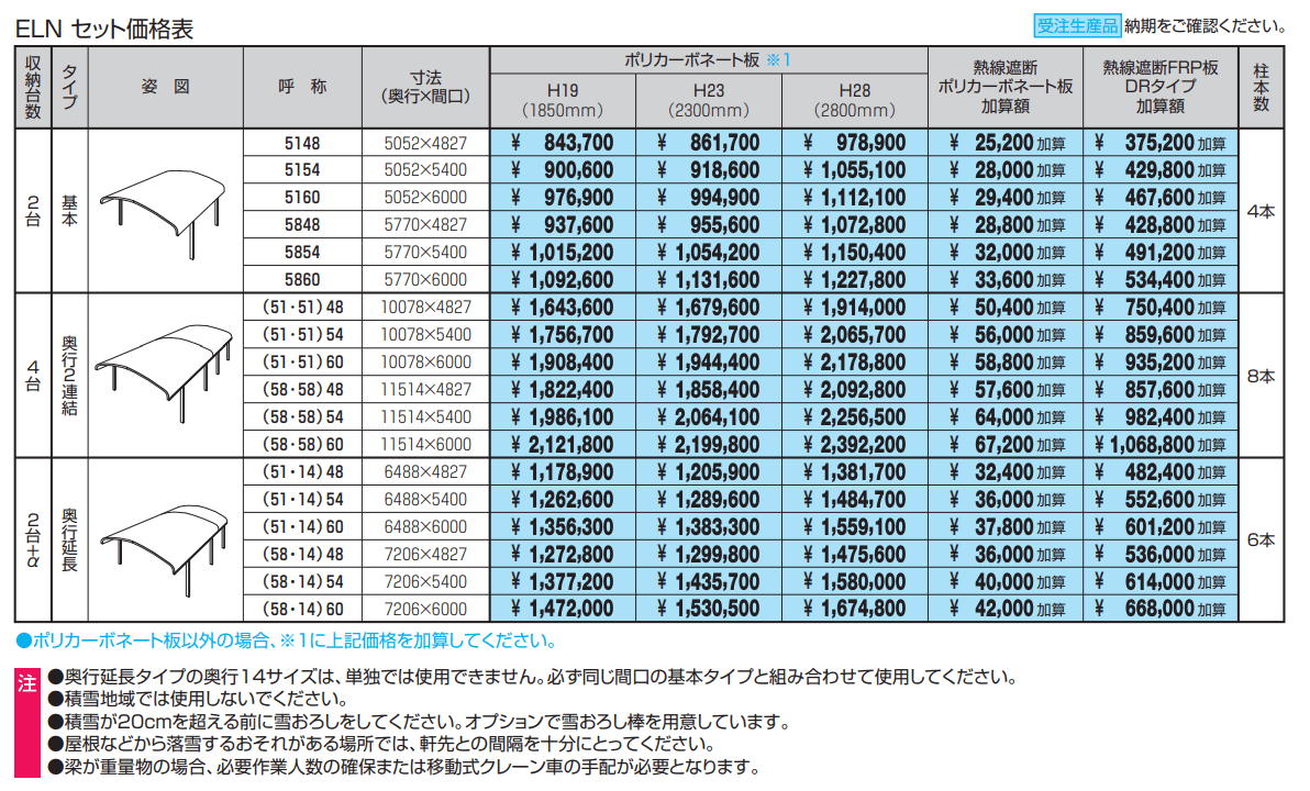 エクオーレNexワイド(基本・奥行連結・奥行延長)【2022年版】_価格_1