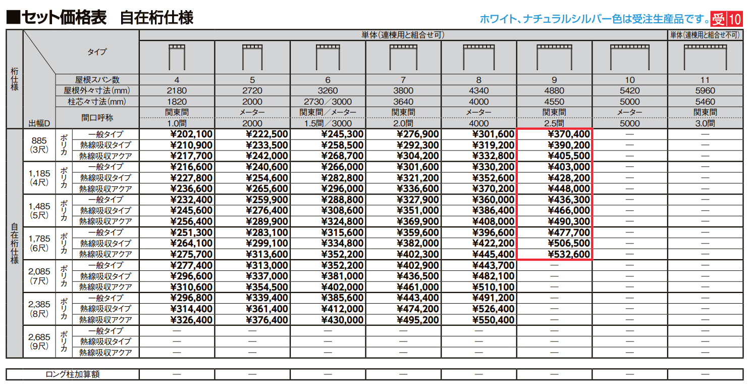 テラスVS F型 造り付け屋根タイプ【2022年版】_価格_7