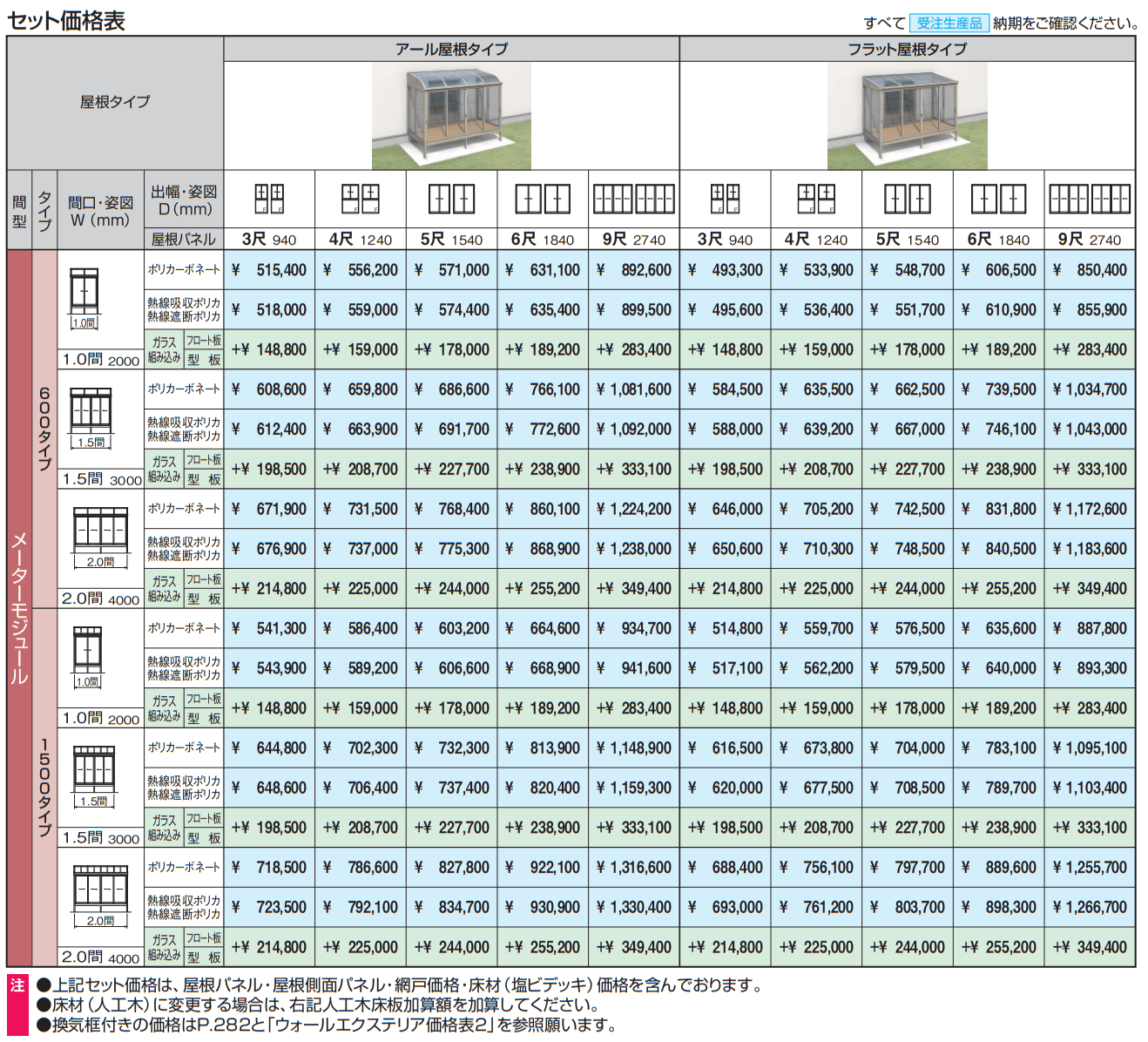 晴れもようwith(床仕様/ランマなし H20サイズ メーターモジュール) 【2022年版】_価格_1