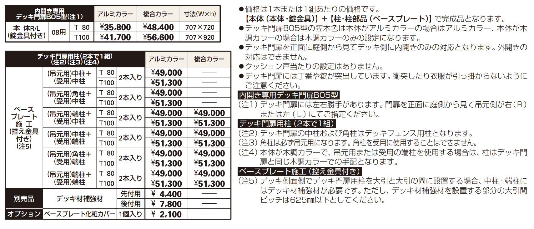 ルシアス デッキ門扉B05型 【2022年版】_価格_1