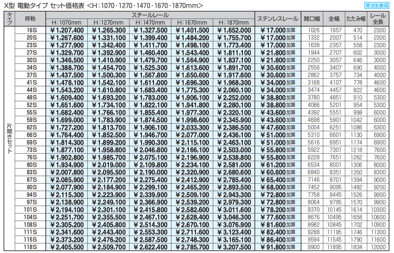 電動タイプ アルテンダX型 フラットレールタイプ 【2022年版】_価格_1