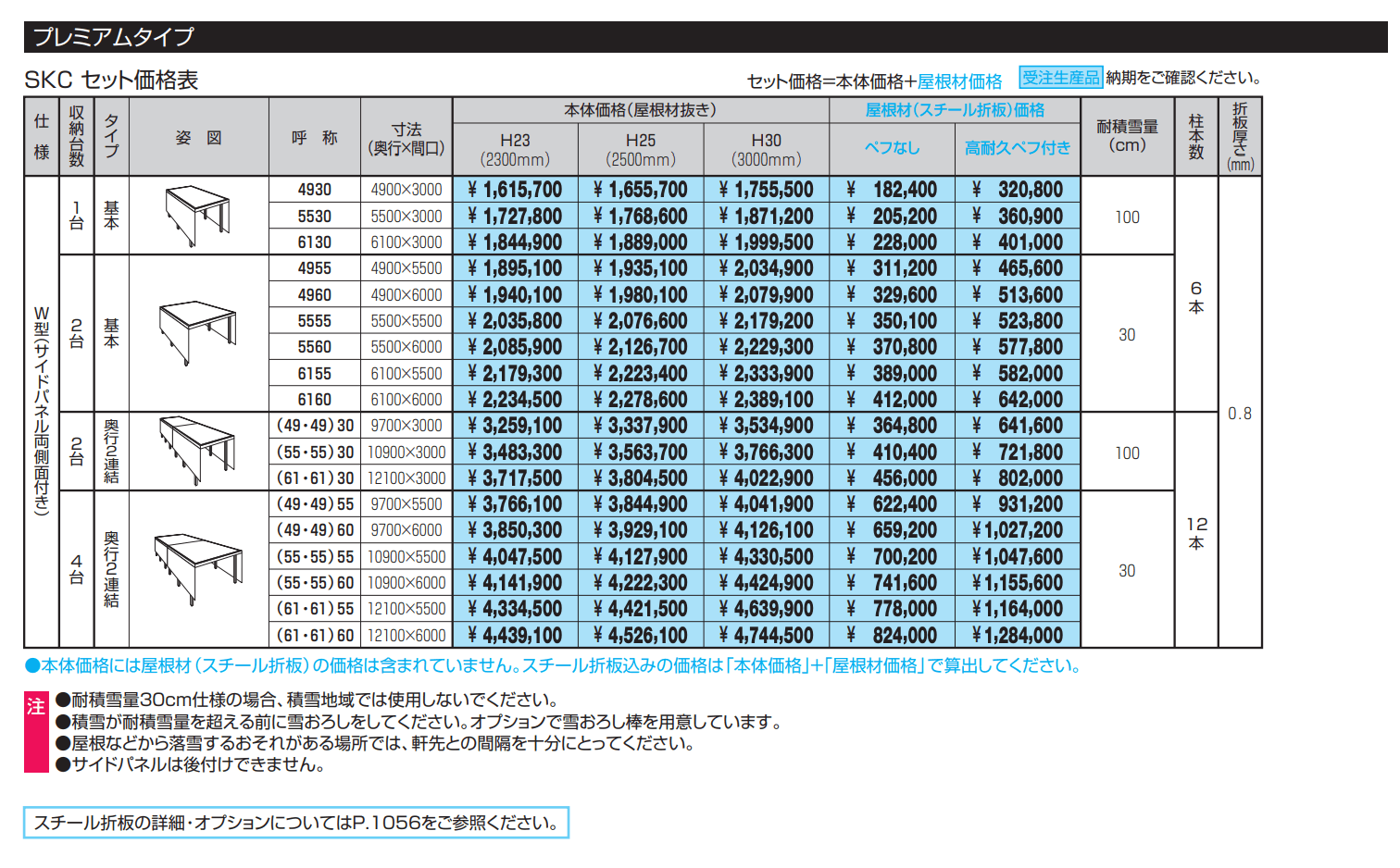 ビームス W型(サイドパネル両側面付き:基本・奥行連結)【2023年版】_価格_2