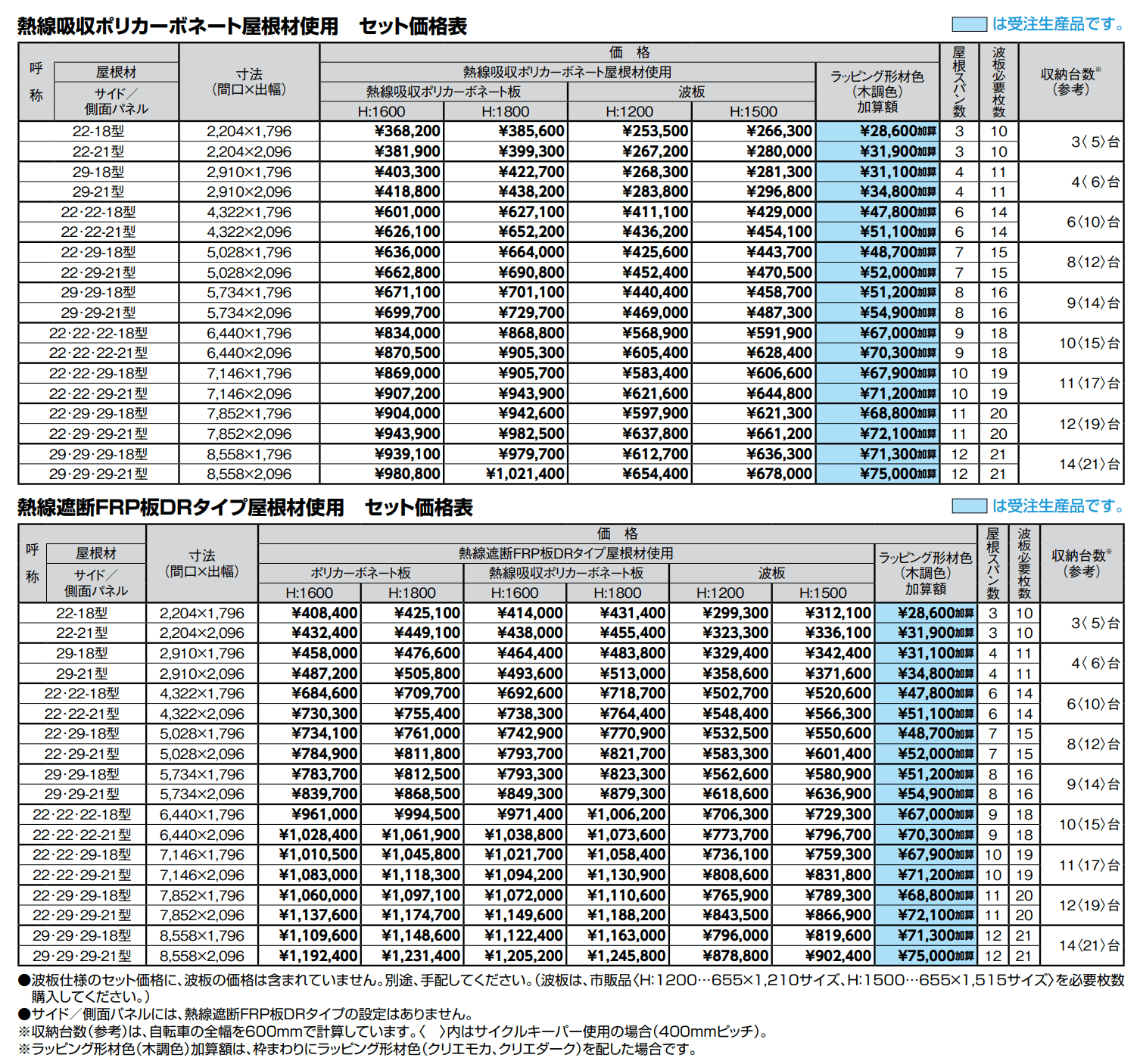 フーゴ F パーク【2022年版】_価格_2