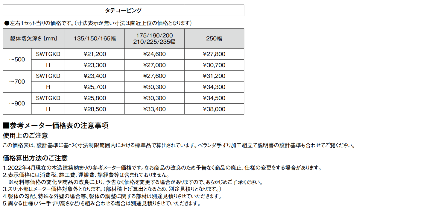 ハンドラインⅢ【2023年版】_価格_2