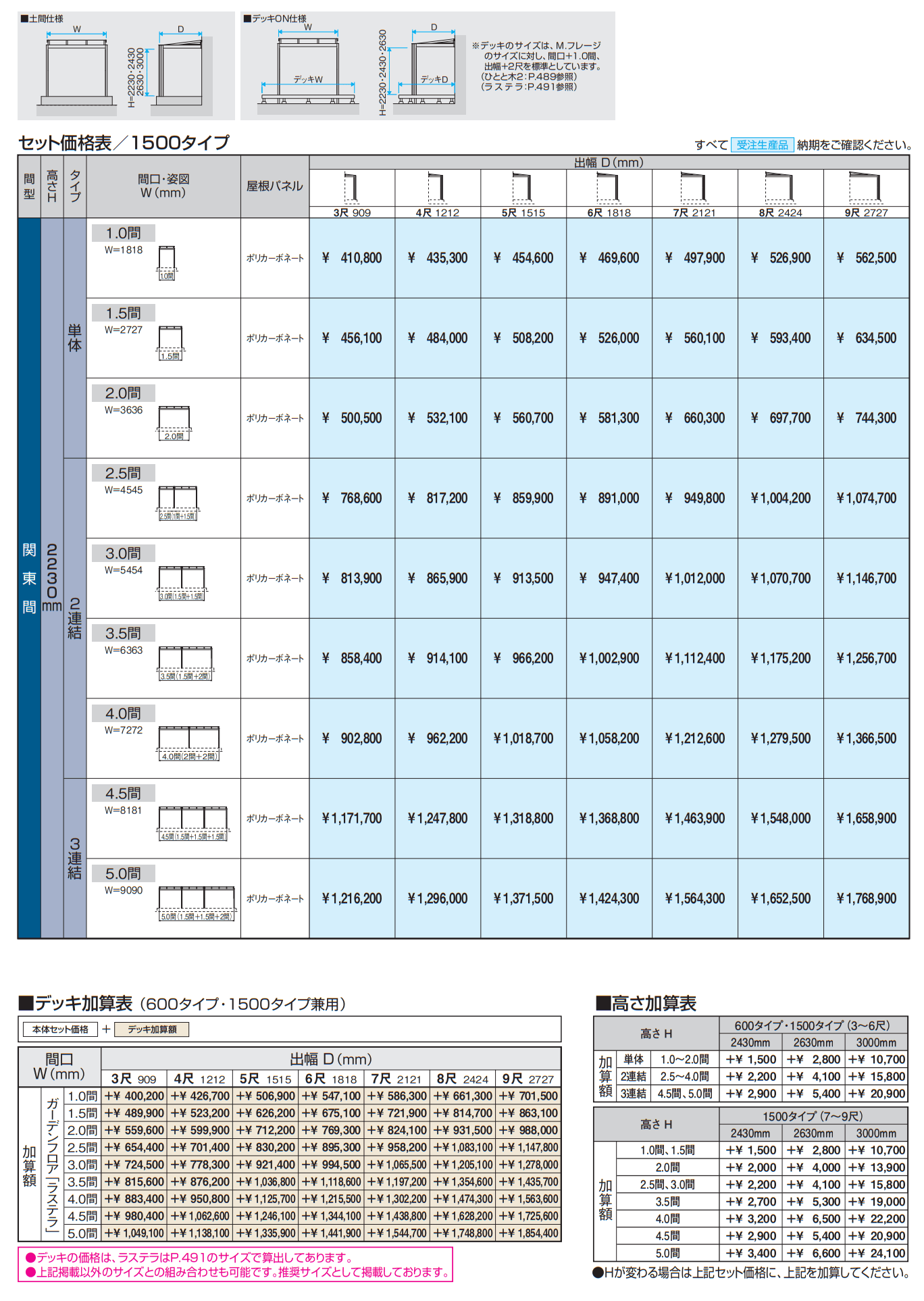 M.フレージ (テラスタイプ 600タイプ/1500タイプ) 【2022年版】_価格_3