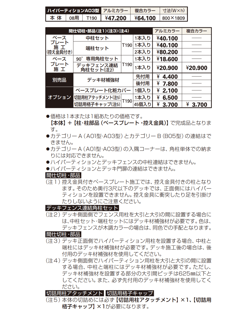 ルシアス ハイパーティションA03型 【2022年版】_価格_1
