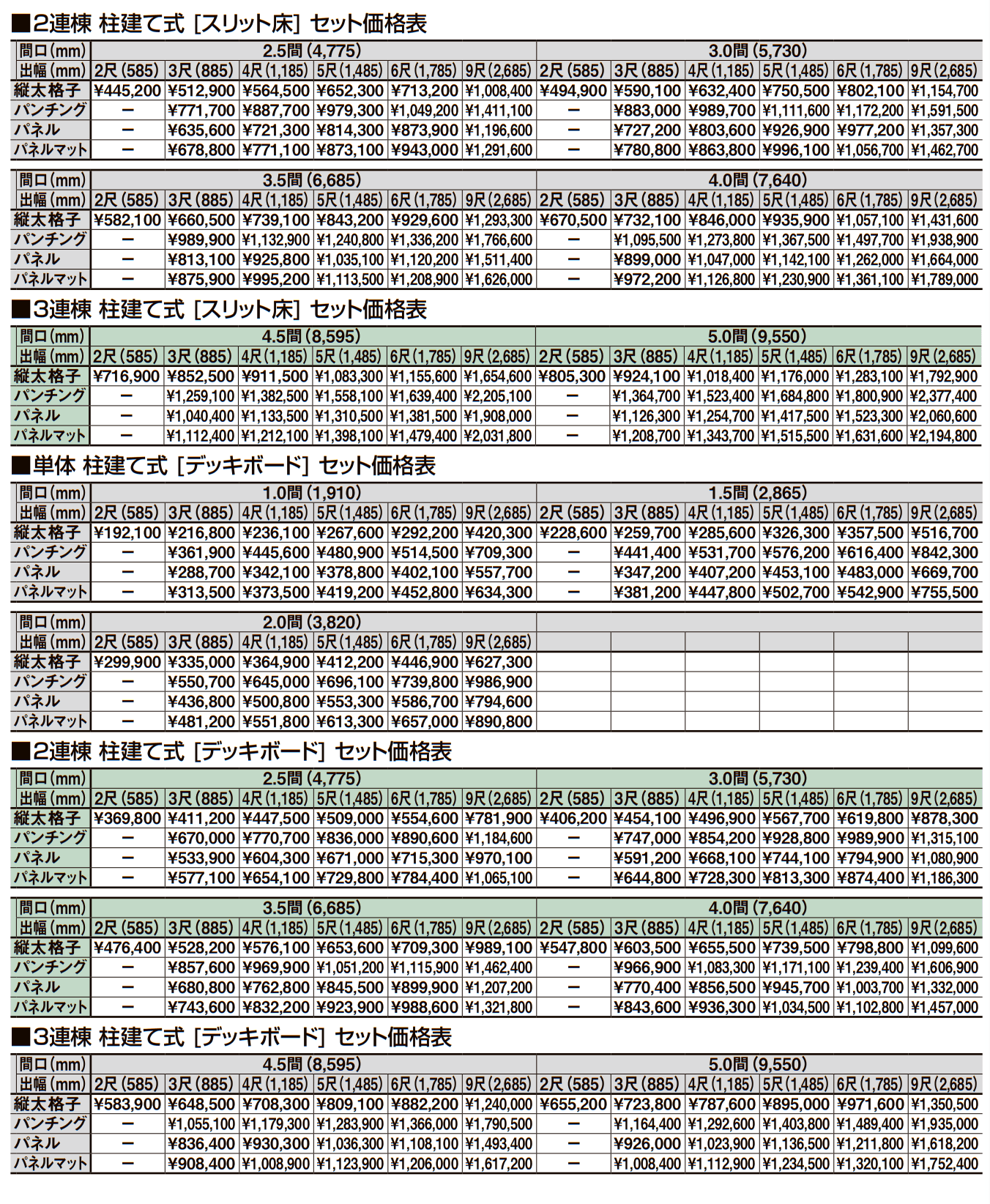 ビューステージ Hスタイル(九州・四国間)【2023年版】_価格_5