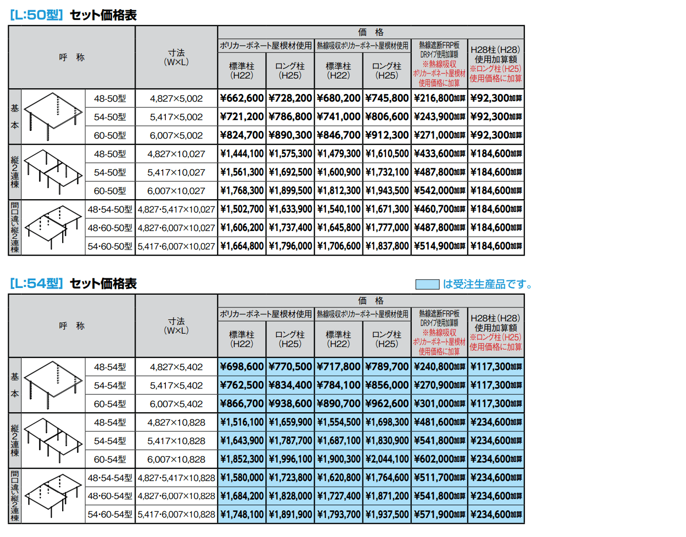 フーゴF 2台用【2022年版】_価格_1