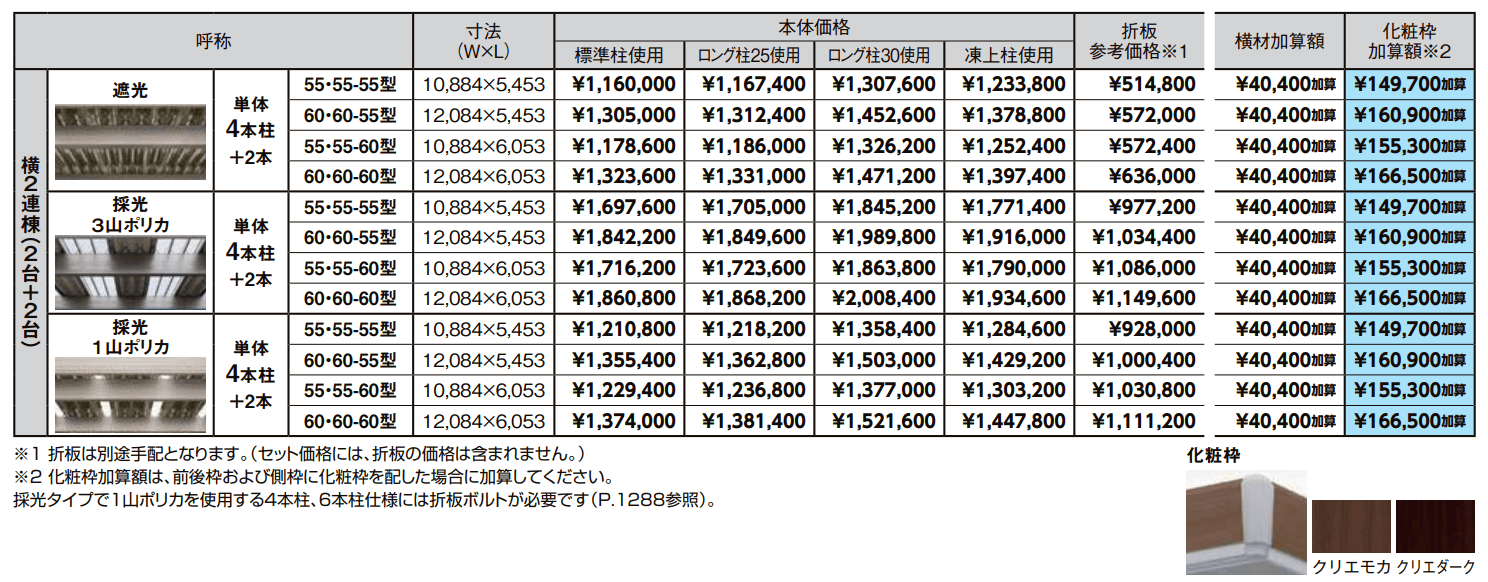 カーポートSW 1500タイプ 4台用 横2連棟【2022年版】_価格_1