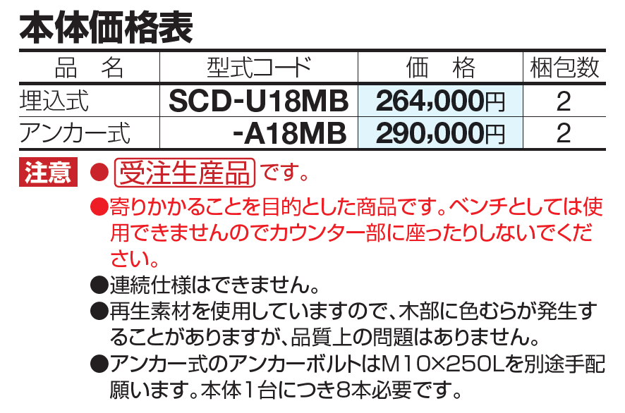 セコンドカウンター【2023年版】_価格_1