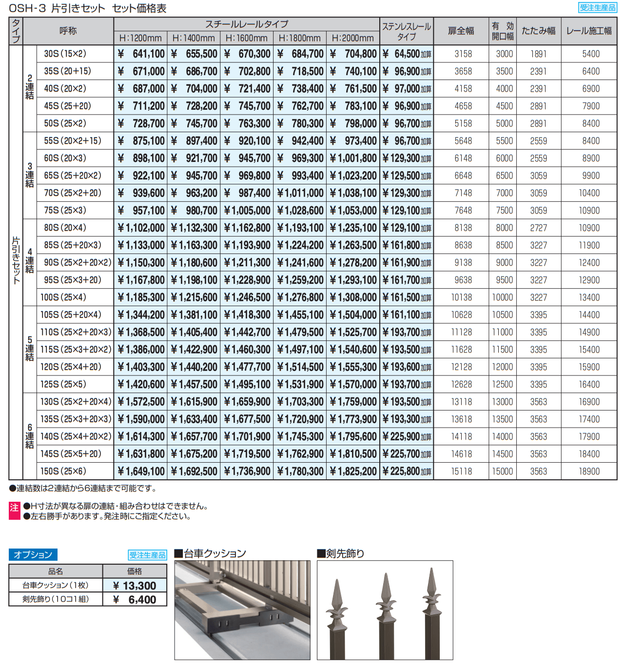ライディートN3型 格子タイプ 【2022年版】_価格_1
