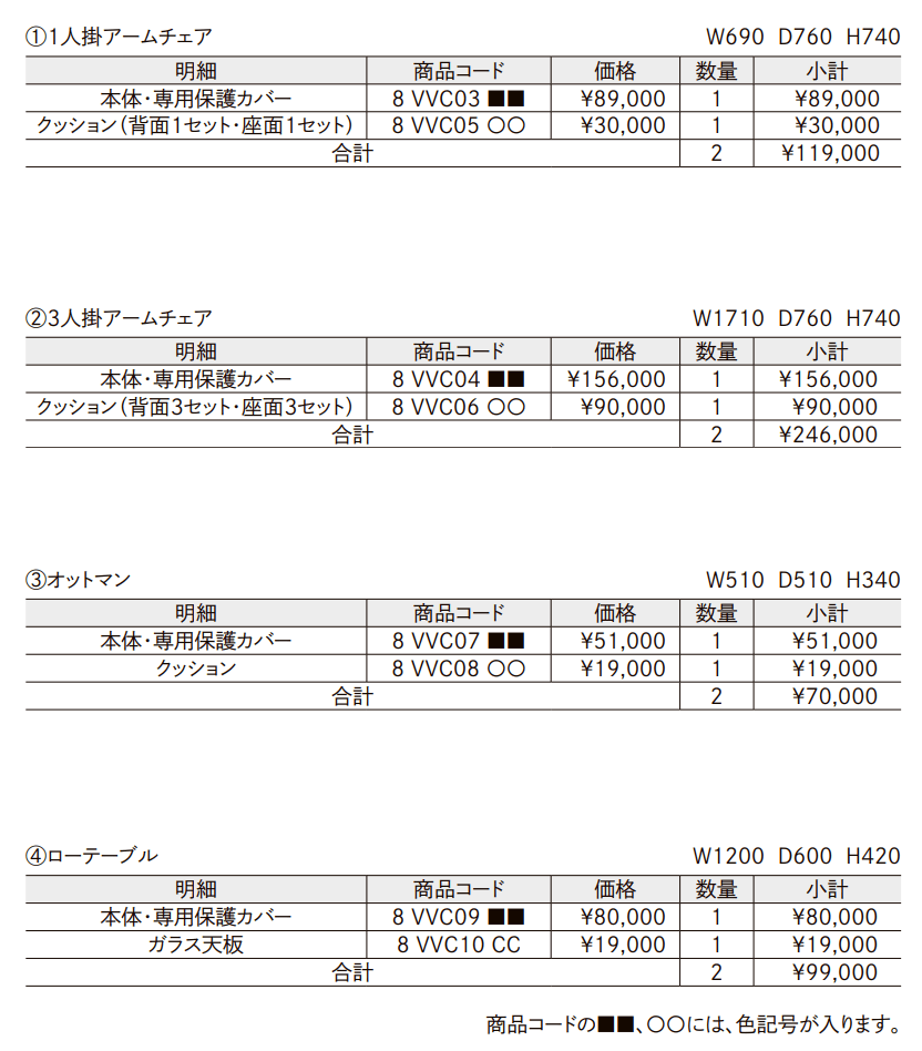 ガーデンファニチャー TYPE 002【2022年版】_価格_1