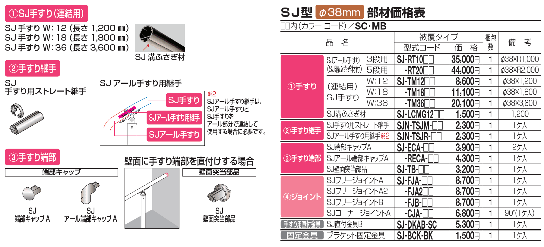 手すり セイフティビーム SJ型 Φ38mm 標準仕様・アール手すり【2023年版】_価格_2