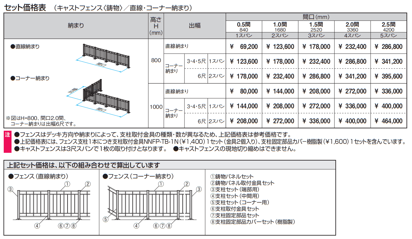 ラステラ (キャストフェンス〈鋳物〉 フェンス) 【2022年版】_価格_2