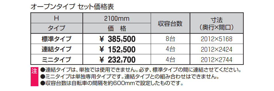 SLGR型 オープンタイプ 【2022年版】_価格_2