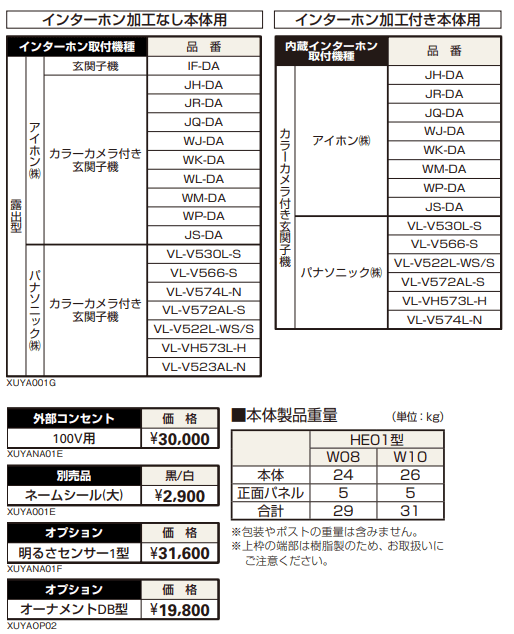 ルシアス ウォールHE01型 【2022年版】_価格_2