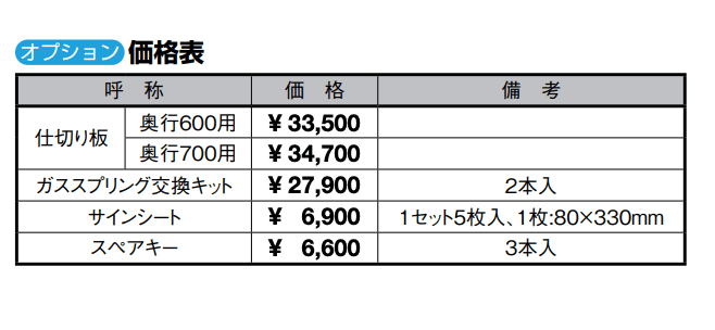 ゴミ収納庫 PB型【2022年版】_価格_2