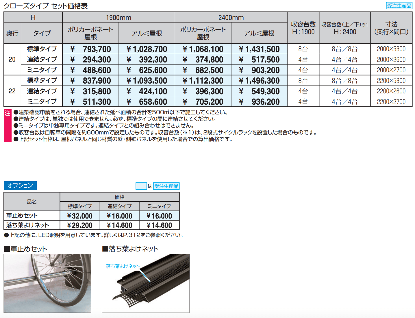 アルフォース クローズタイプ 1500N/㎡ 【2022年版】_価格_1