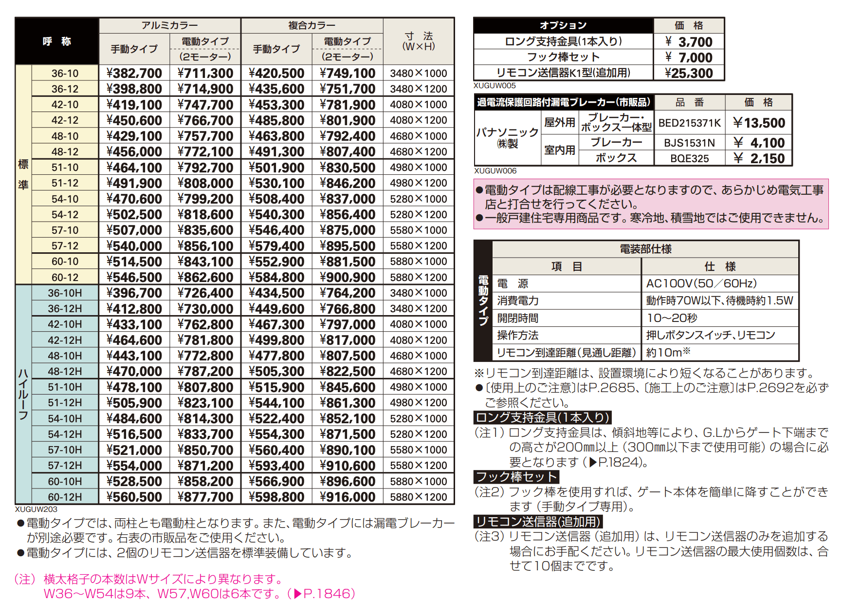 ルシアス アップゲート ワイド03型 手動タイプ電動タイプ 【2022年版】_価格_1