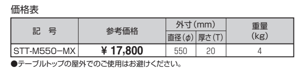 プランター NUプランター ラスティックM550 テーブルトップ (ゴム集成材) 【2022年版】_価格_1