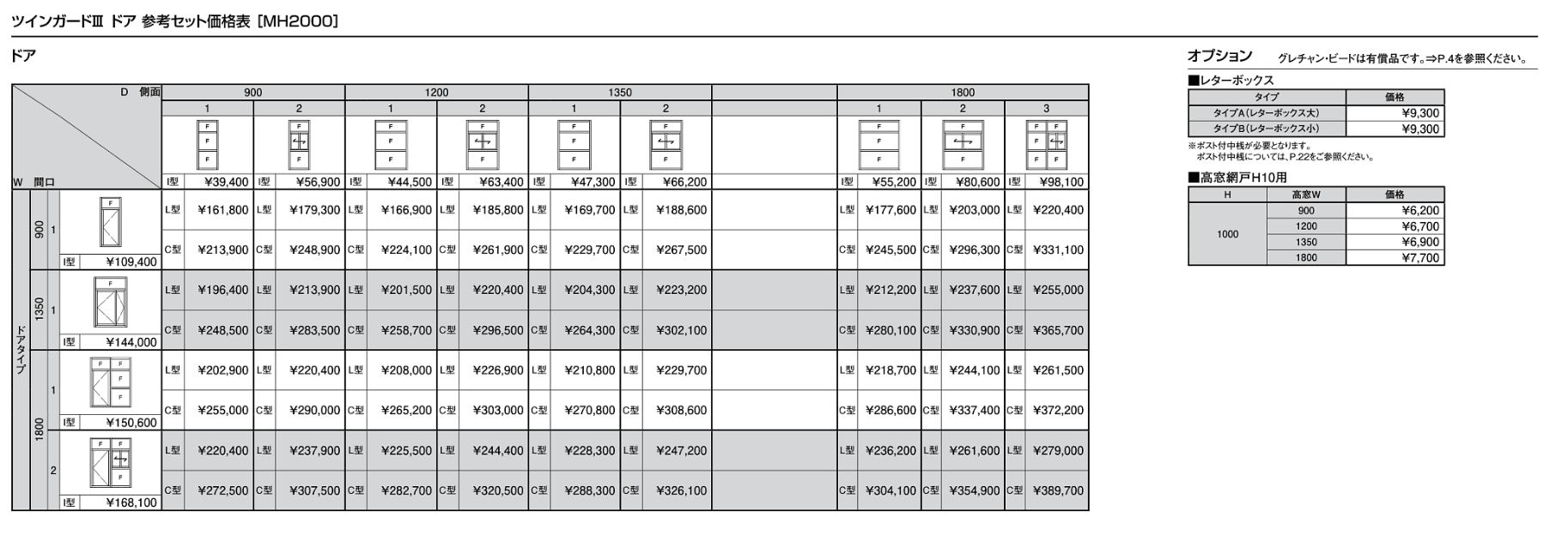 ツインガードⅢ ドア・窓【2022年版】_価格_1