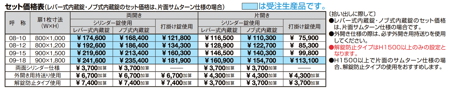 ハイグリッド門扉 NF8型【2023年版】_価格_1