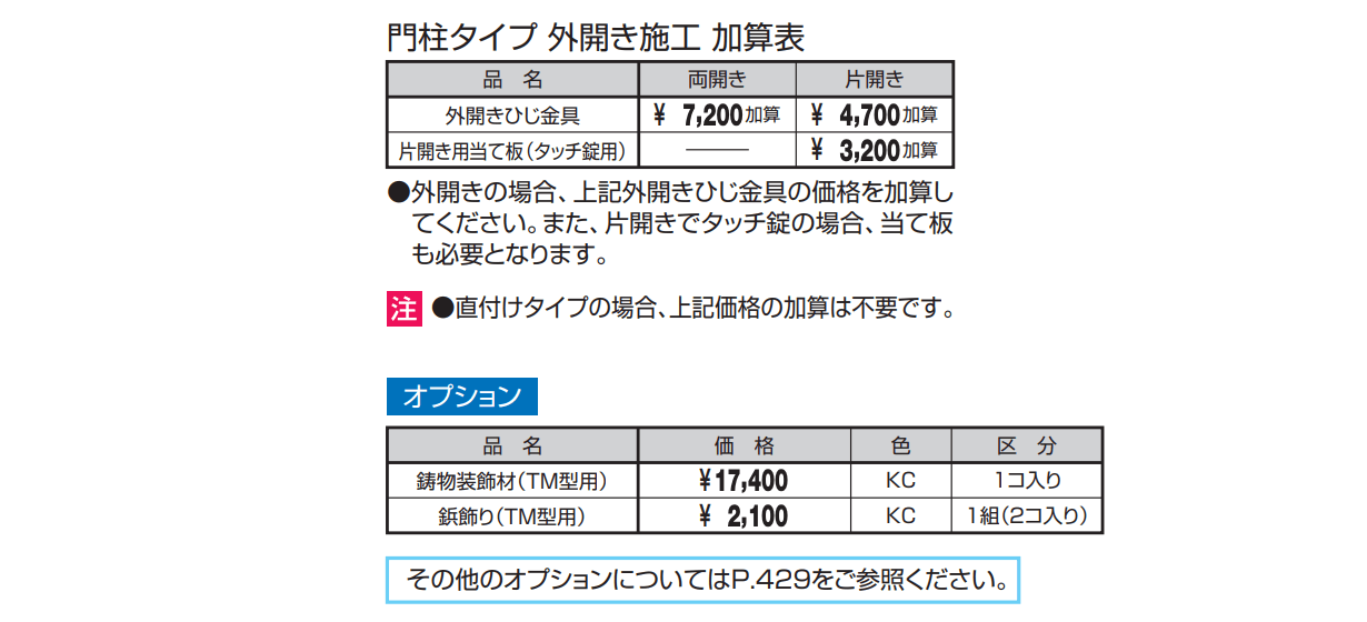 フレイナT4型 木調色【2023年版】_価格_2
