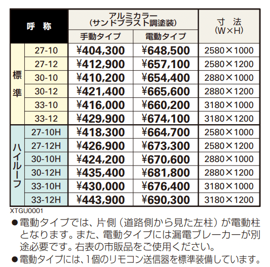 シャローネ アップゲート 01型 手動タイプ電動タイプ 【2022年版】_価格_1
