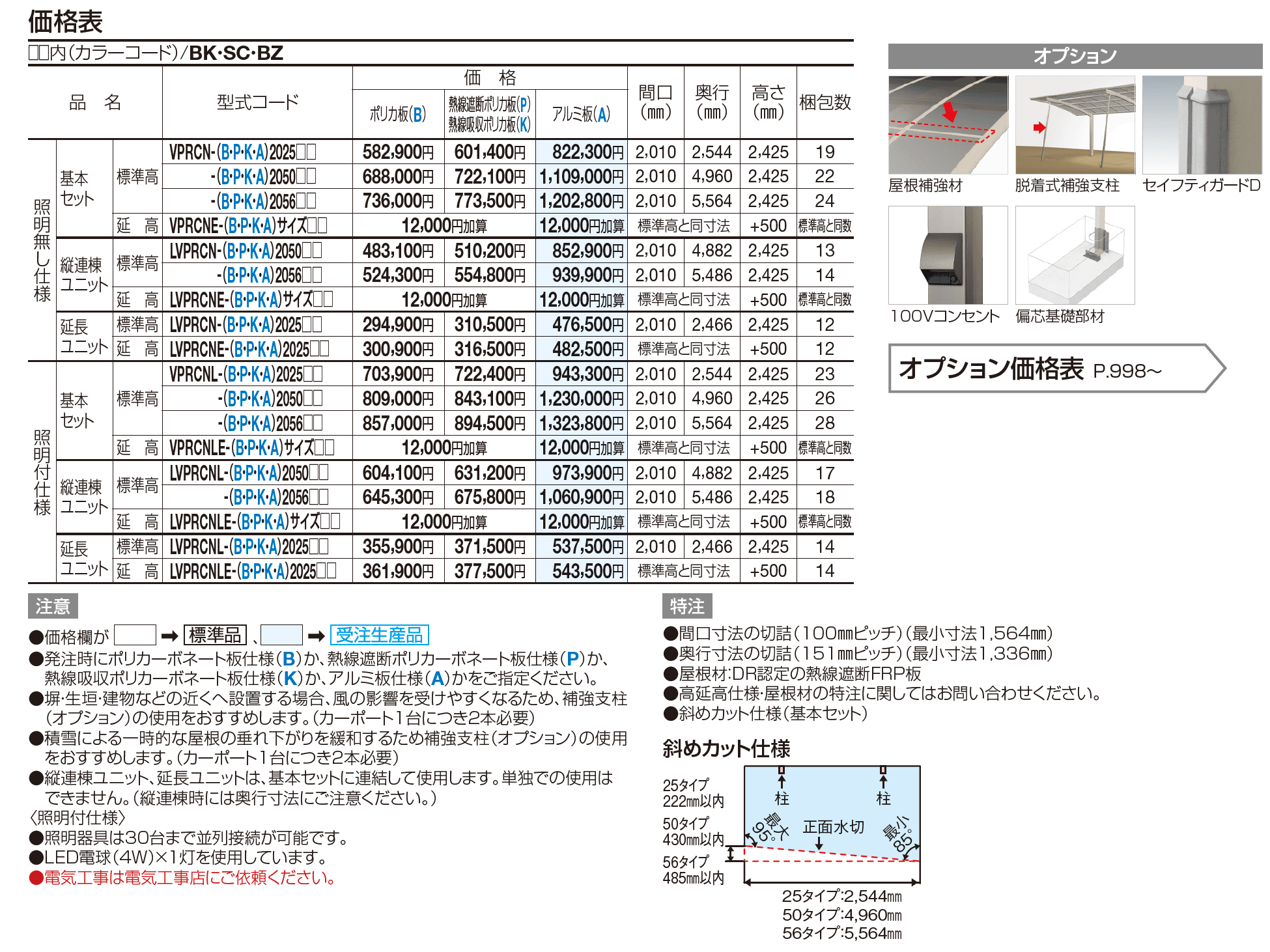 バリューポートR ミニ クローズタイプ(3面腰パネル付)【2023年版】_価格_1