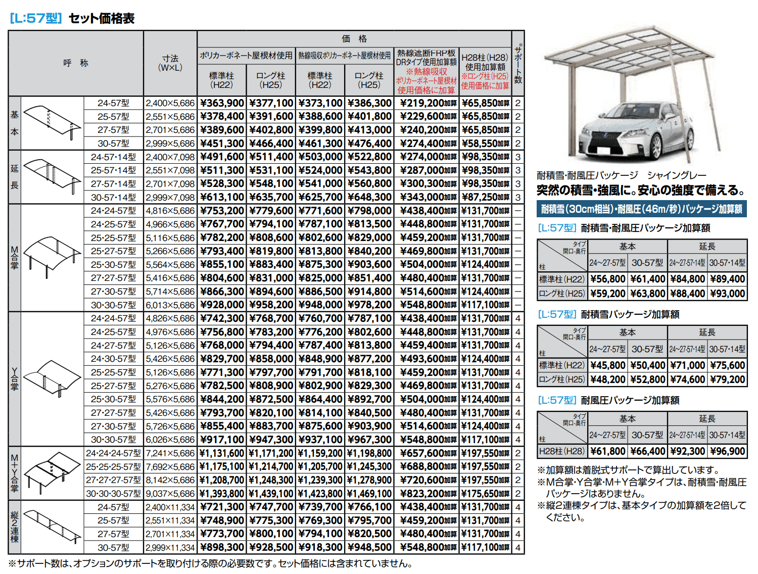 フーゴR 1台用【2022年版】_価格_3