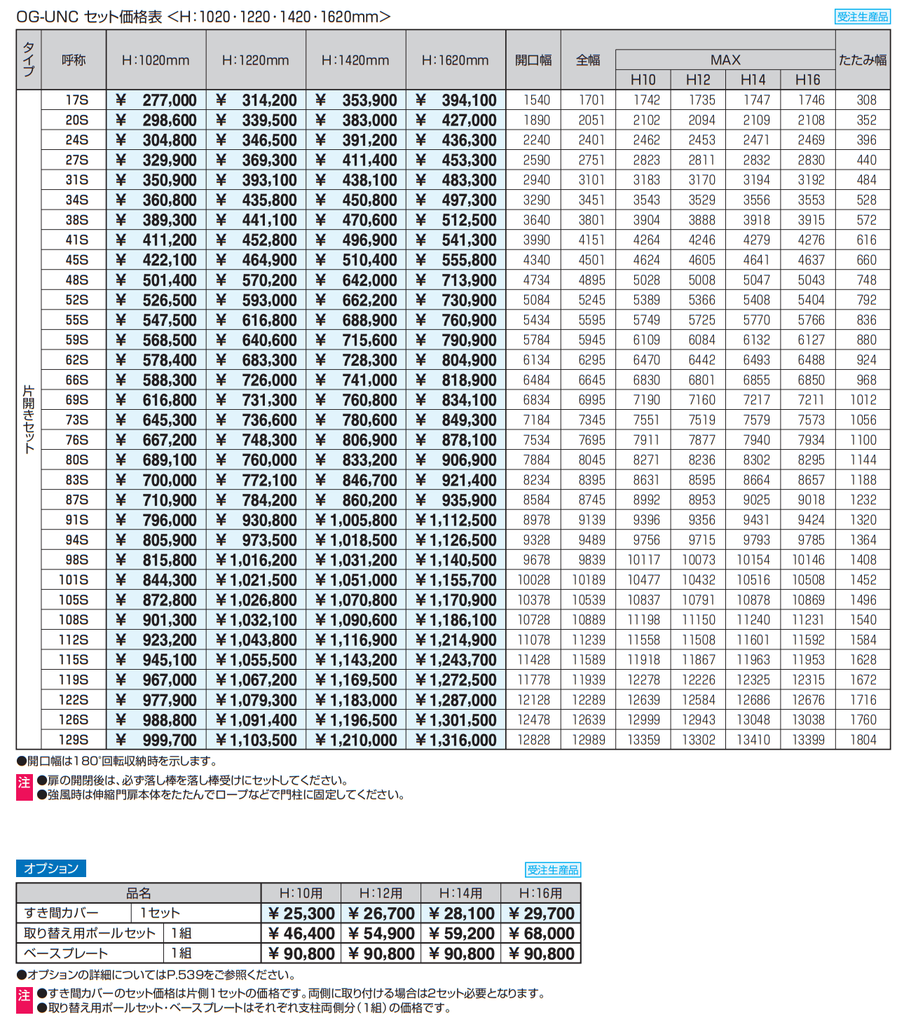アルテンダUN型 キャスタータイプ(回転収納型) 【2022年版】_価格_1