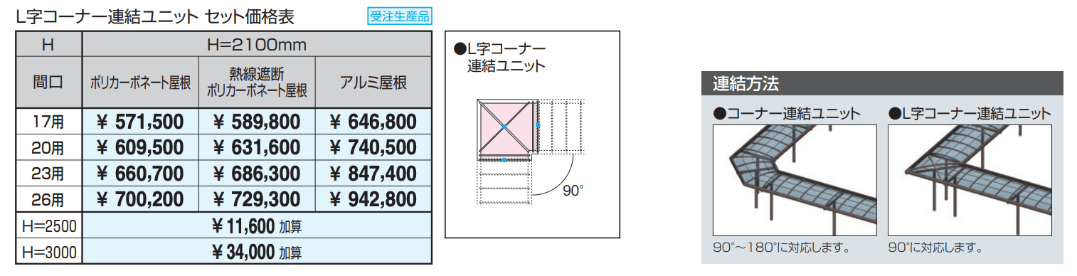 ブレラウェイS 一本柱タイプ(センター柱) L字コーナー連結ユニット_価格_1