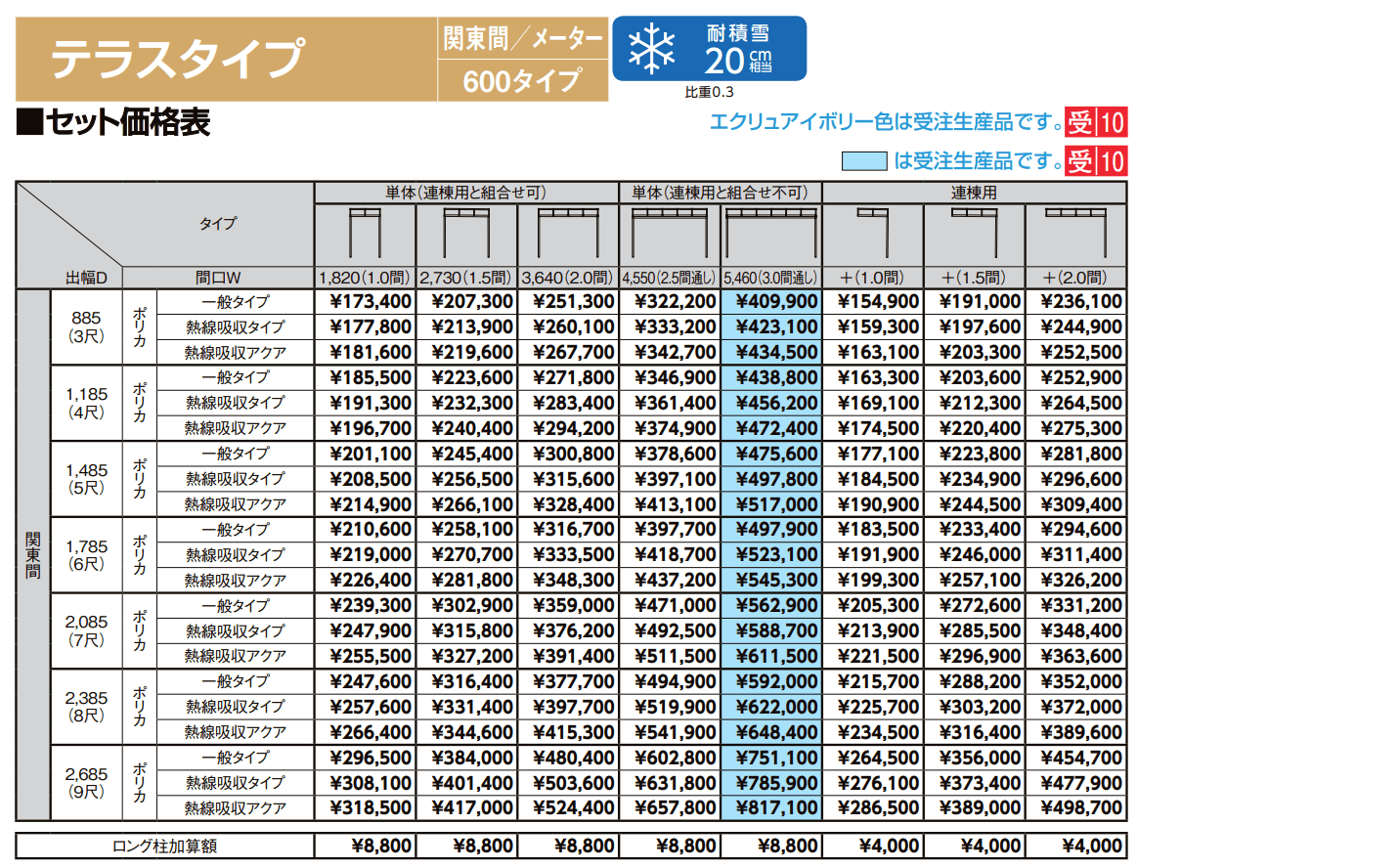 シュエット テラスタイプ 関東間【2022年版】_価格_1