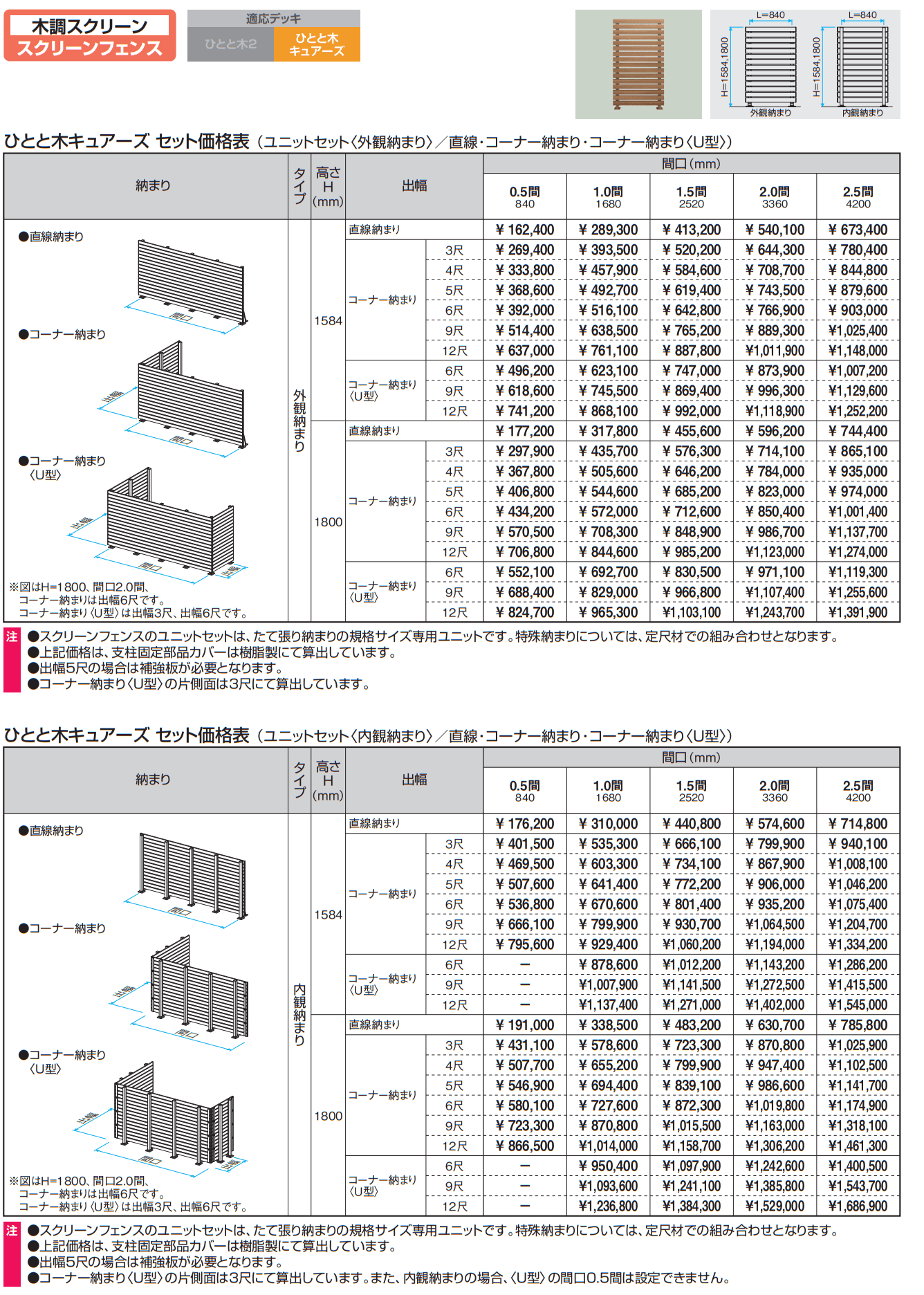ひとと木 フェンス (木調スクリーン スクリーンフェンス)(適応:ひとと木キュアーズ)【2023年版】_価格_2