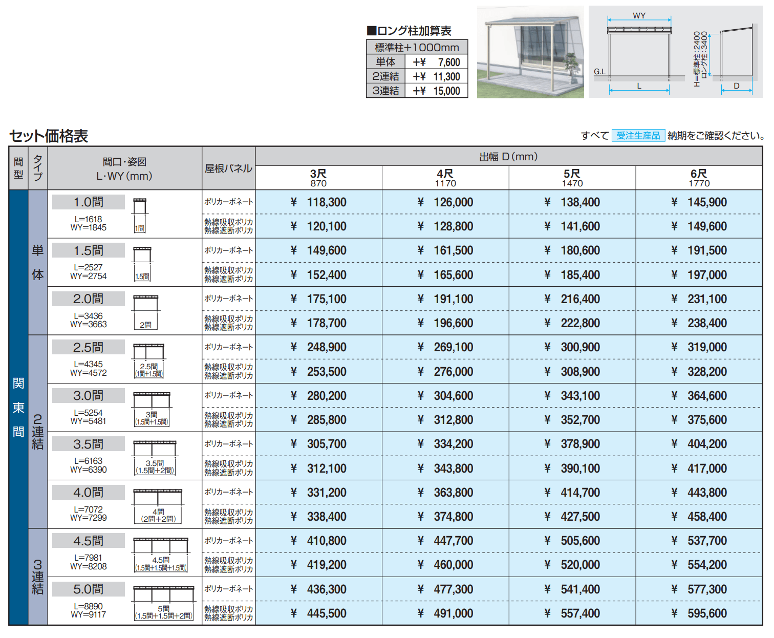 レボリューZ(TF1NC型 3000タイプ) 【2022年版】_価格_5