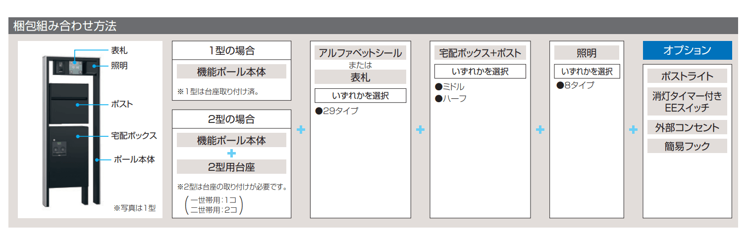 フレムス【2022年版】_価格_1