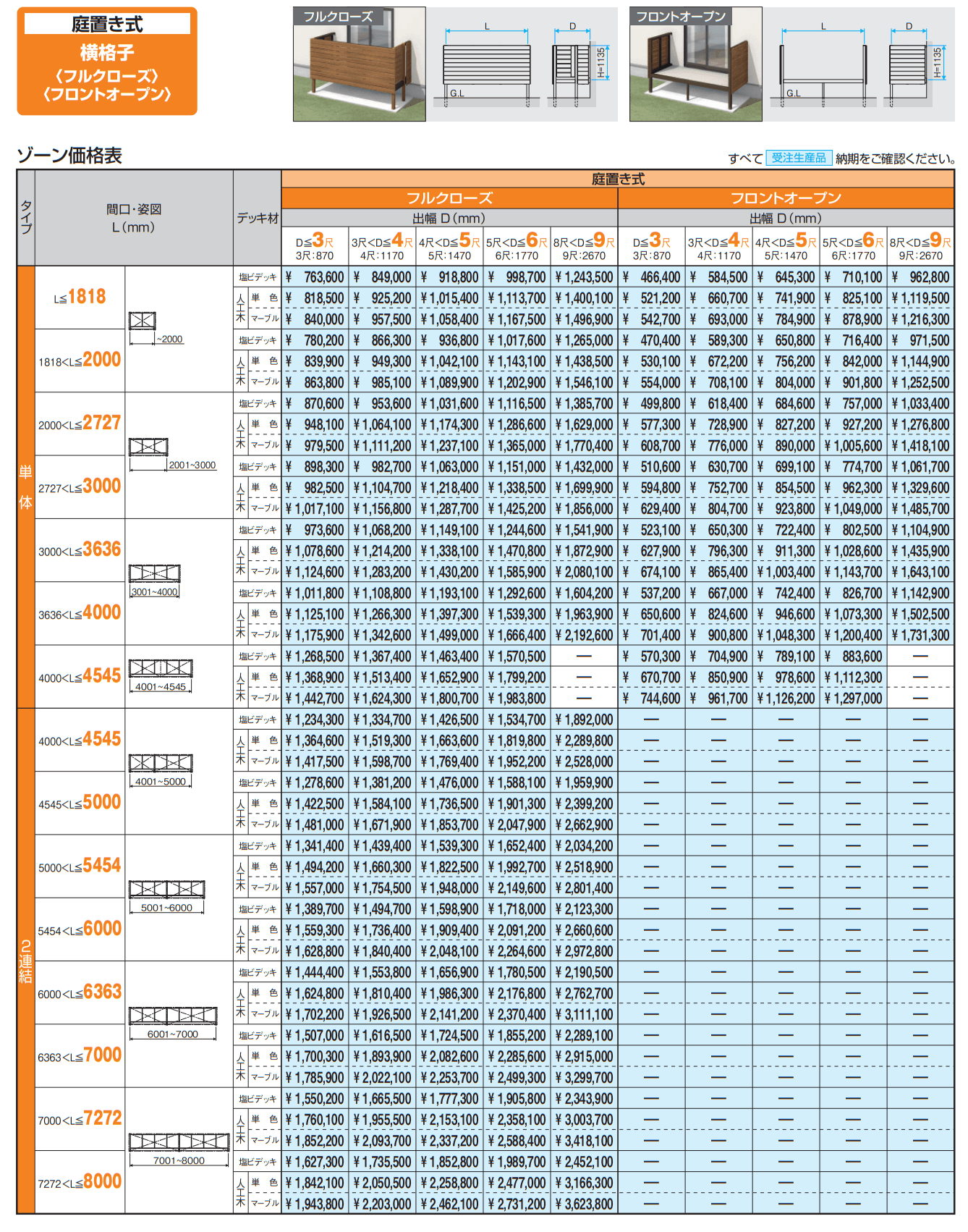 オルネ特注品(庭置き式 横格子〈フルクローズ〉) 【2022年版】_価格_1