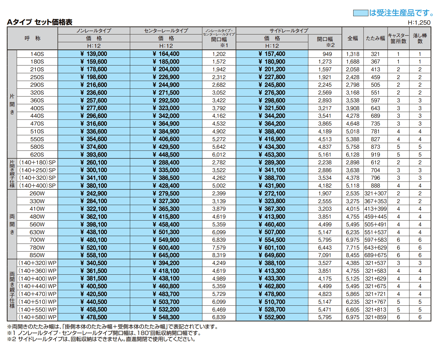 アルシャインⅡ MW型 Aタイプ【2022年版】_価格_1