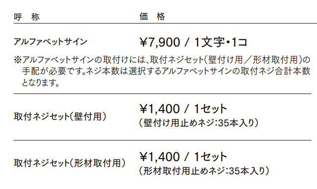 アルファベットサイン【2022年版】_価格_1