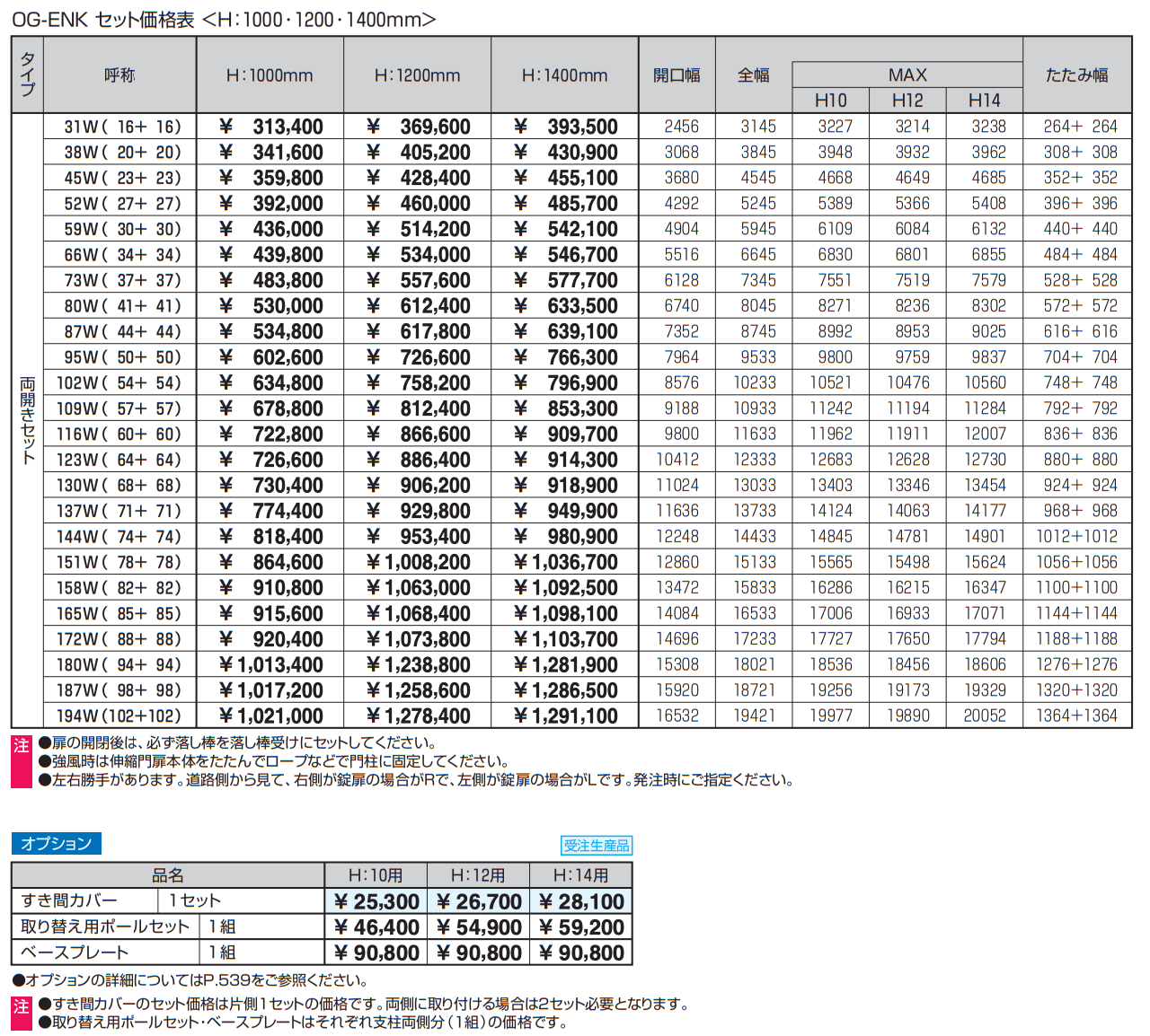 アルテンダEN型 キャスタータイプ(固定式直進型) 【2022年版】_価格_2