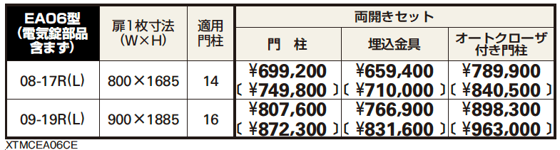 〔ピタットKey システム〕電気錠付 シャローネ 門扉シリーズ EA06型 【2022年版】_価格_1