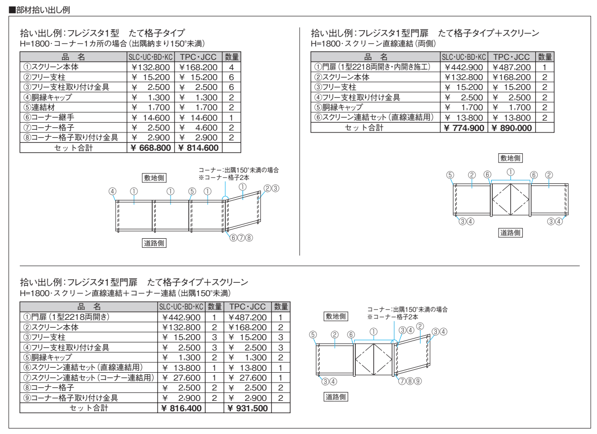 フレジスタ1型 門扉 格子タイプ(P=71.5) 【2022年版】_価格_3
