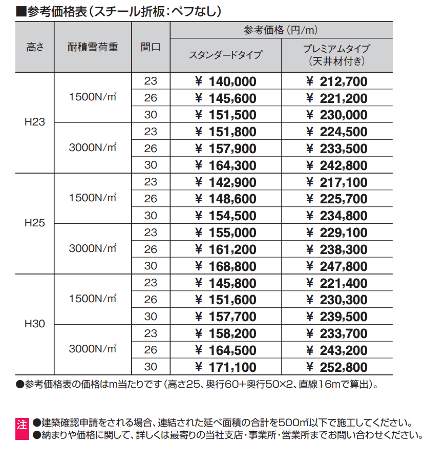 ビームスシェルター 【2022年版】_価格_1